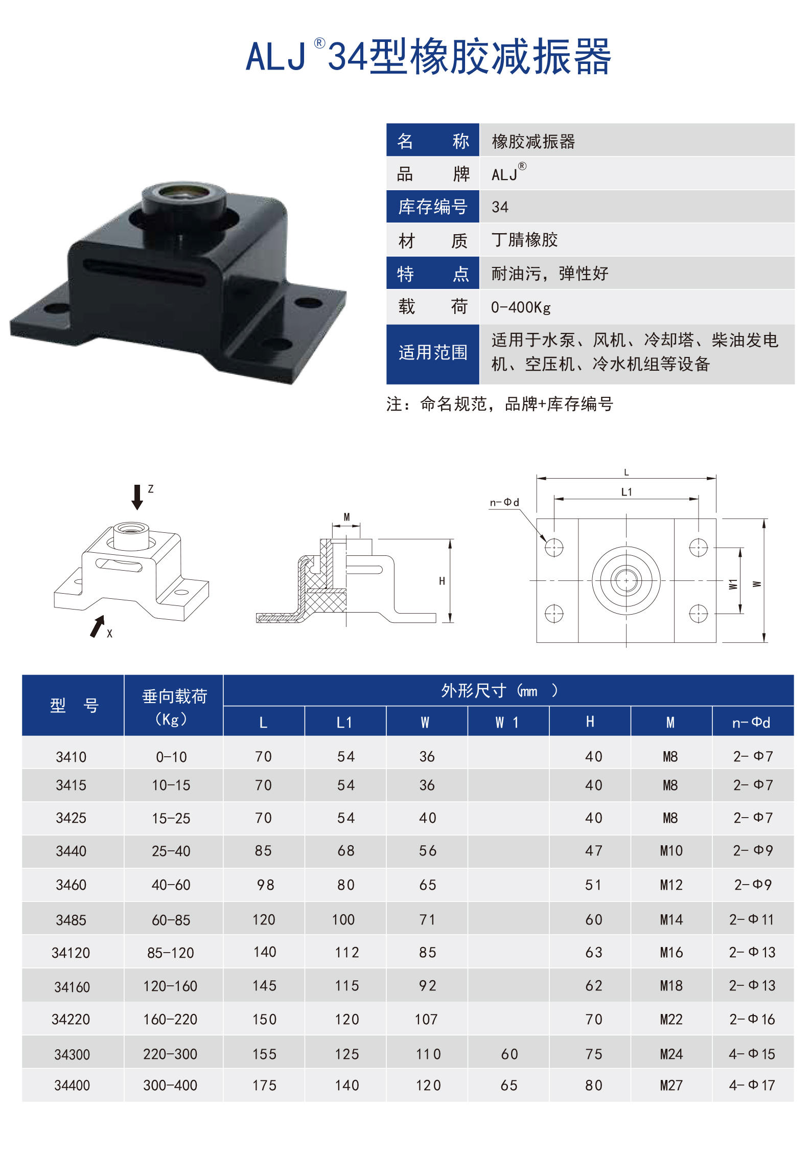 34-中文详情页