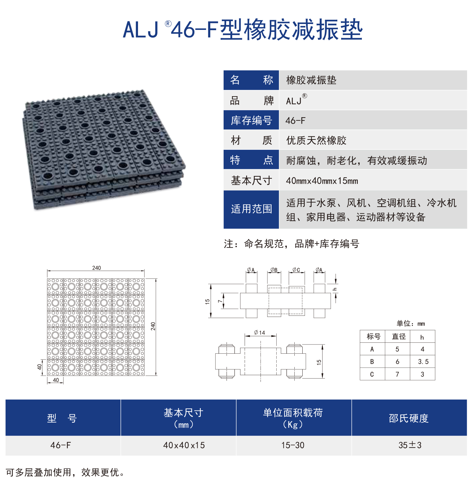 46-F中文详情页