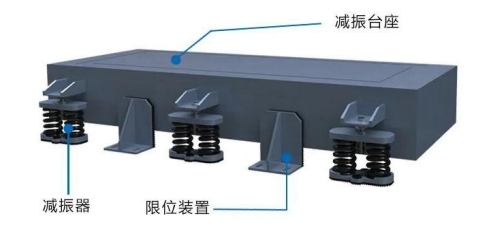 台座加ALJ-12型减振器时,搭配限位装置 台座加ALJ-12型减振器时,搭配限位装置